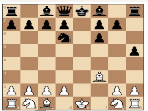Game Master Catur Ai